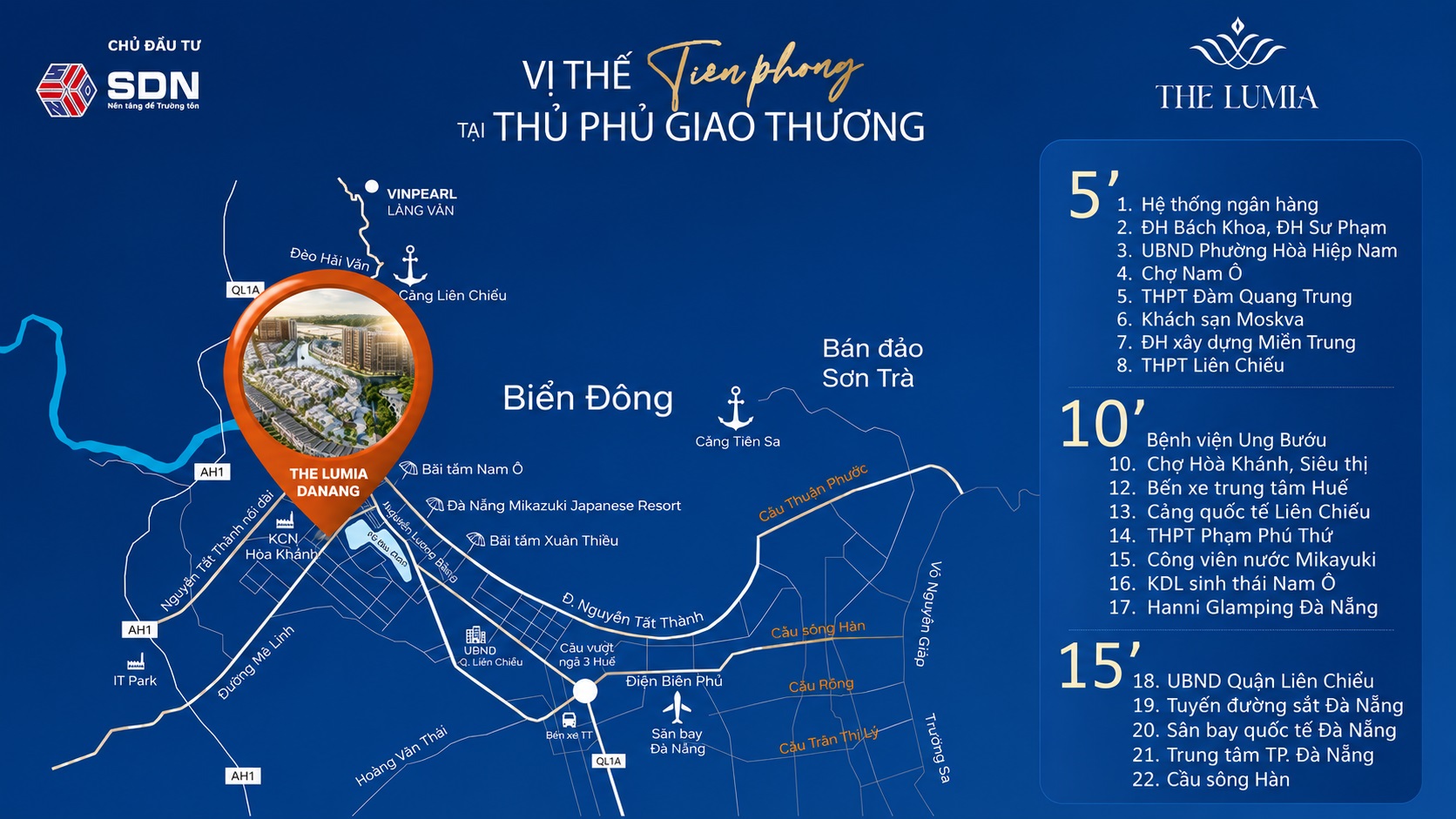 vị trí the lumia